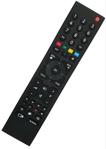 Ersatz grundig - grundig, tv